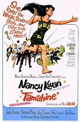 بچه های شهر (کپچر)( فیلیپ لیکاک، نانسی کوان)(دوبله فارسی)1963 Tamahine